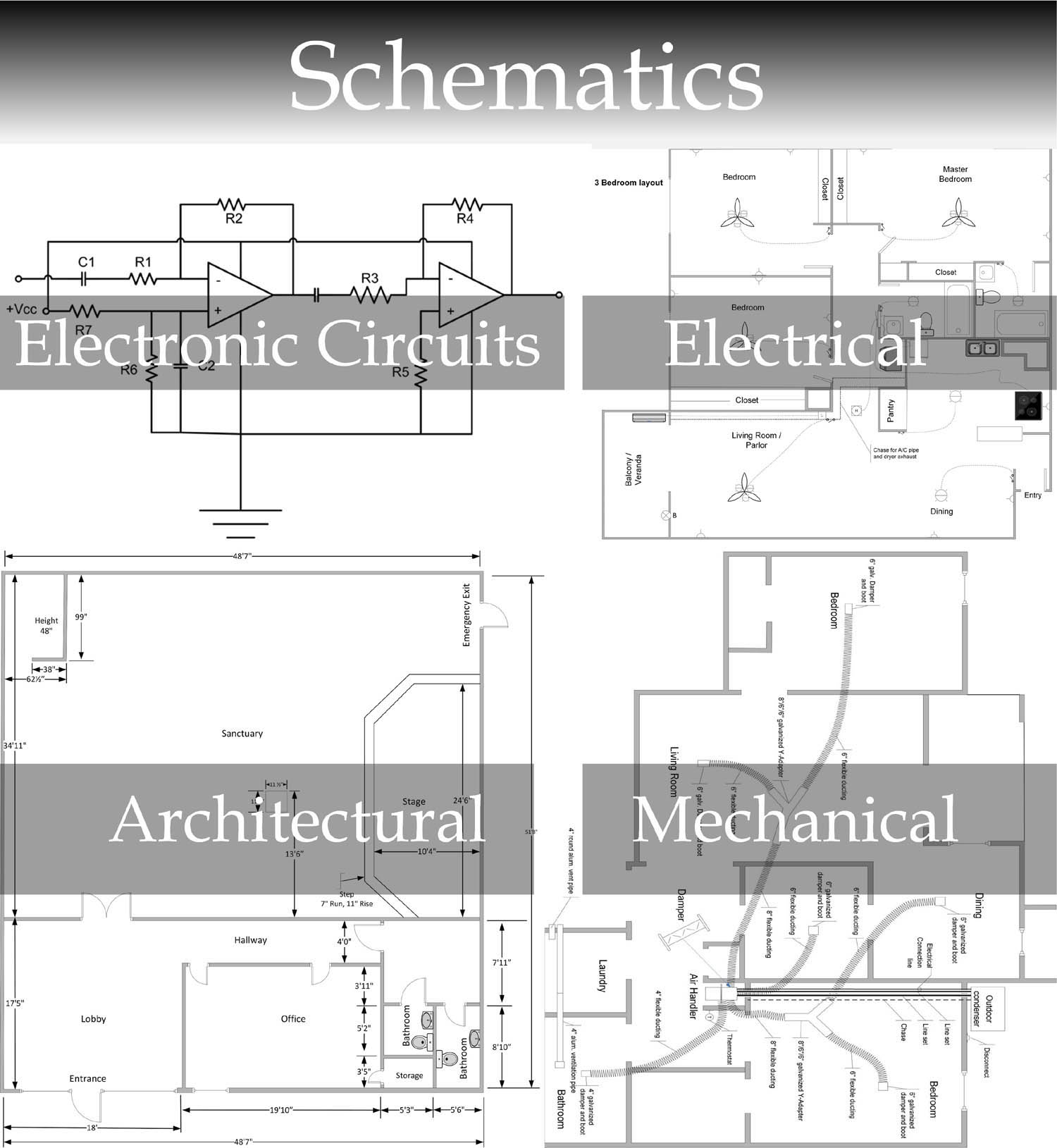 Schematics tab